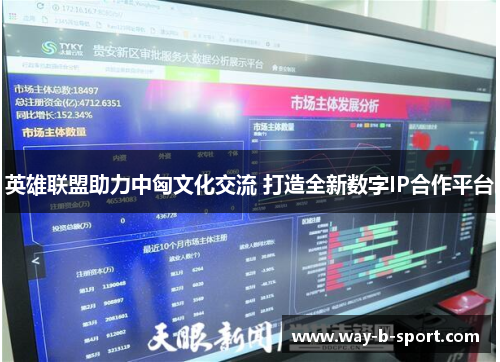 英雄联盟助力中匈文化交流 打造全新数字IP合作平台