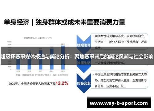 超级杯赛事媒体报道与舆论分析：聚焦赛事背后的舆论风潮与社会影响
