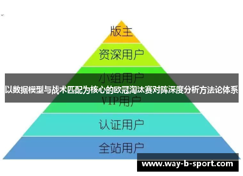 以数据模型与战术匹配为核心的欧冠淘汰赛对阵深度分析方法论体系