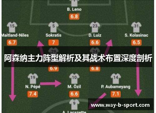 阿森纳主力阵型解析及其战术布置深度剖析