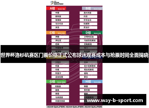 世界杯洛杉矶赛区门票价格正式公布球迷观赛成本与抢票时间全面揭晓 世界杯洛杉矶赛区门票价格正式公布球迷观赛成本与抢票时间全面揭晓