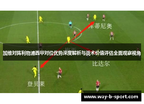 加维对阵利物浦西甲对位优势深度解析与战术价值评估全面观察视角